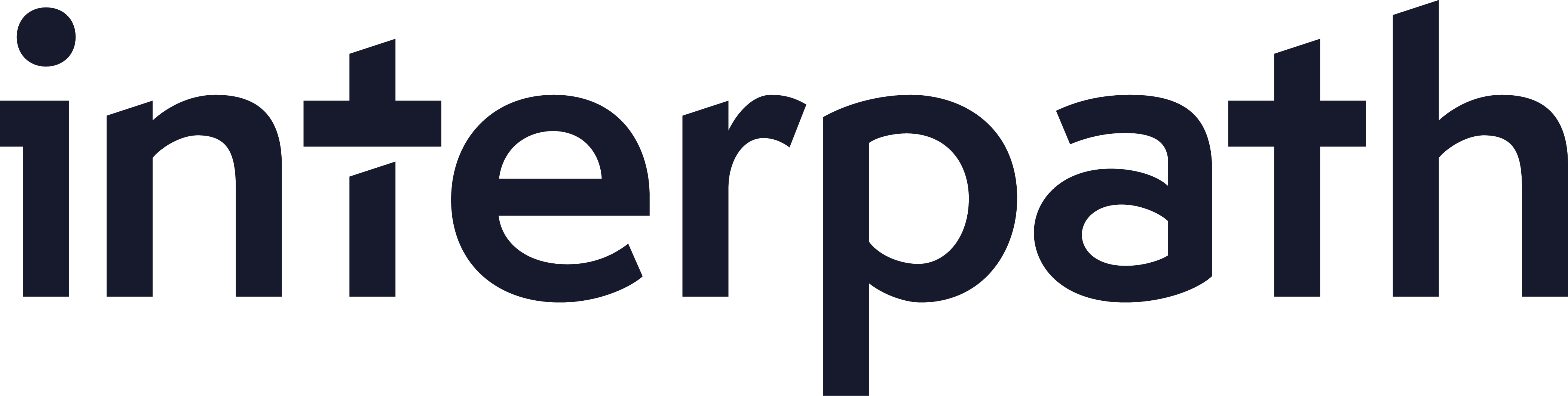 Interpath logo